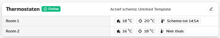 Locatie thermostaten