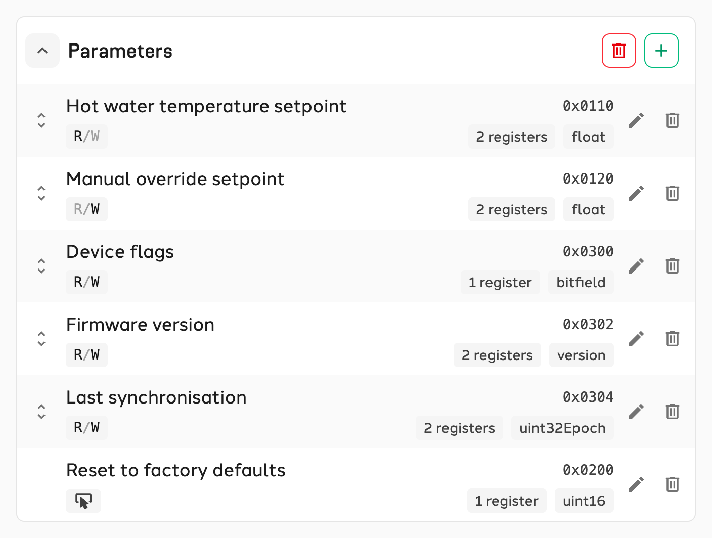 Registers