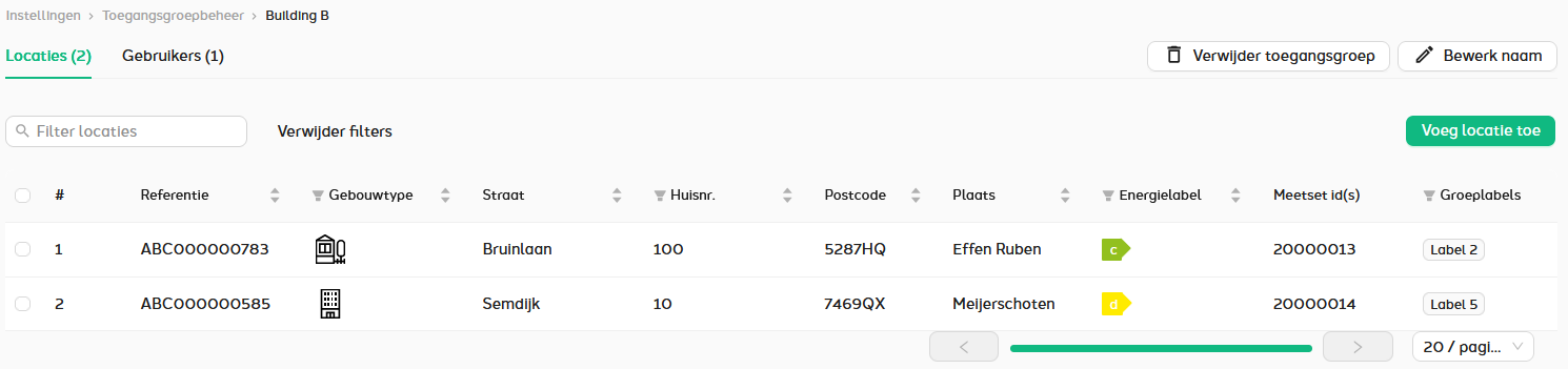 Toegangsgroep details
